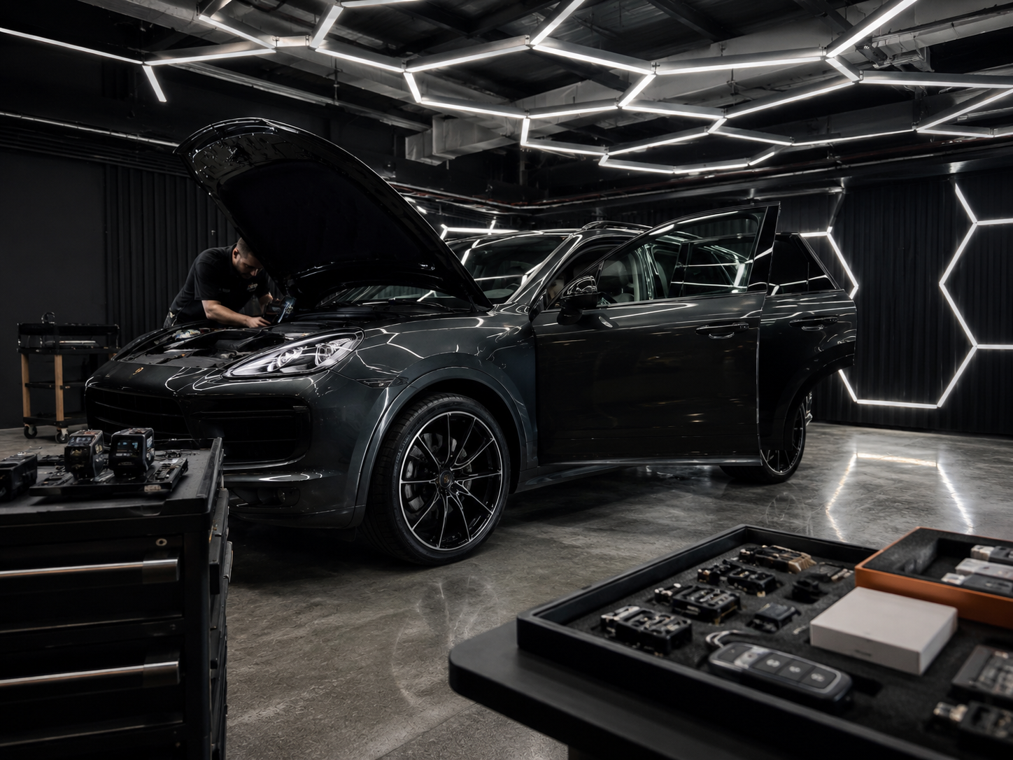 Комплексная защита автомобиля